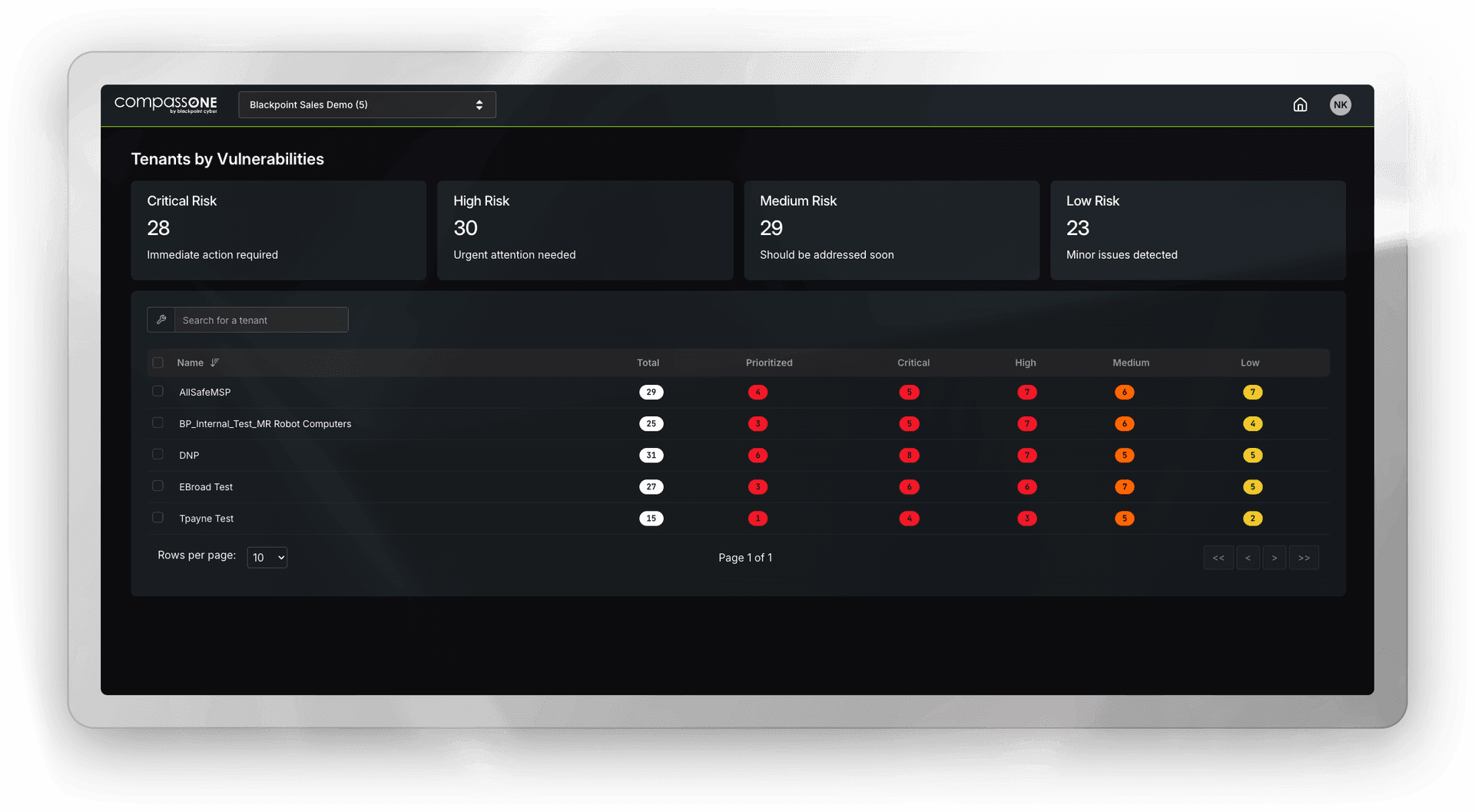 Vulnerability Prioritization Dashboard