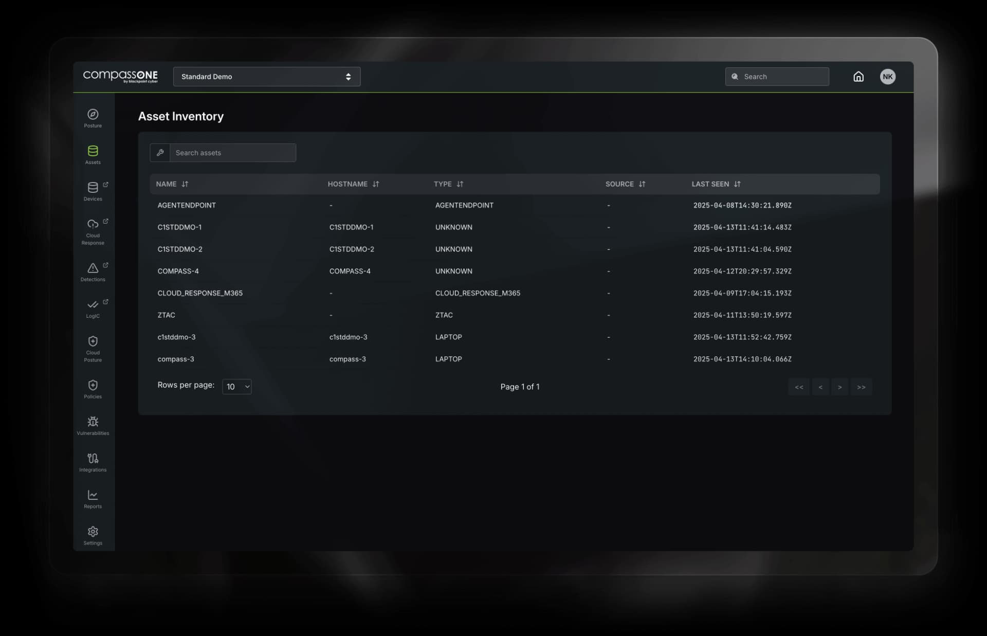 Attack Surface Visibility Dashboard